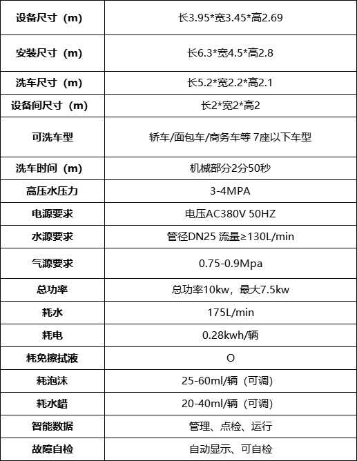GC-水蝴蝶.png